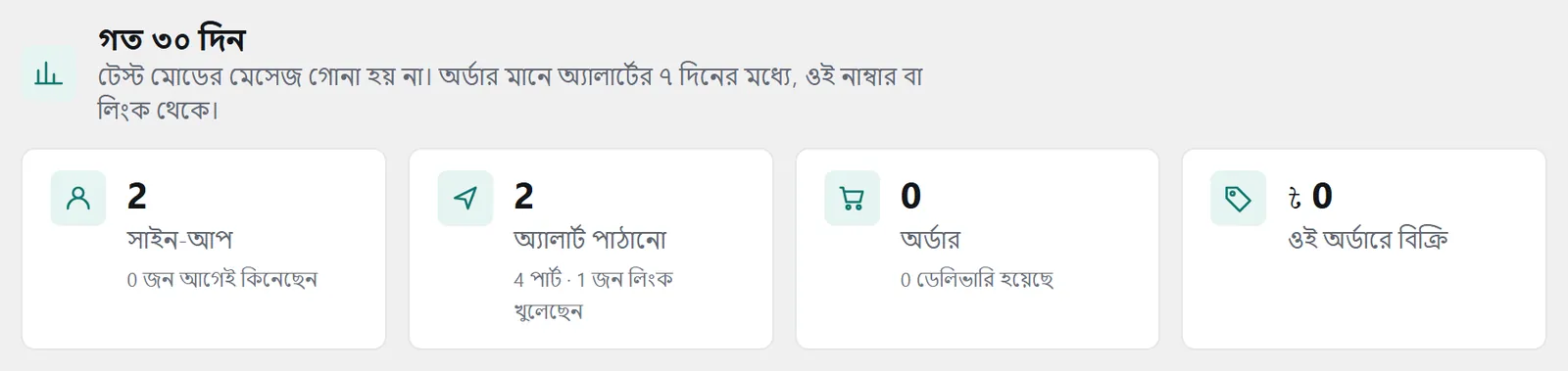 “গত ৩০ দিন” অংশ: সাইন-আপ, অ্যালার্ট, অর্ডার আর বিক্রি